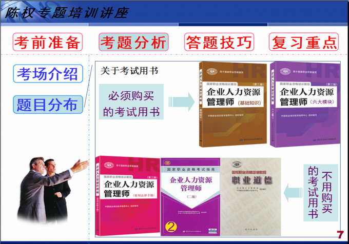 【陈权考证】人力师证书好考吗？