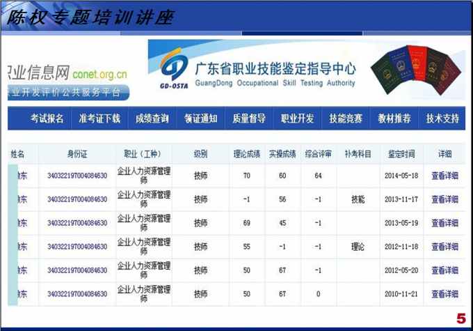 【陈权考证】人力师证书好考吗？
