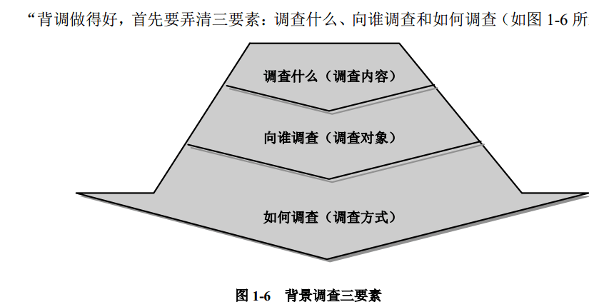 面试不是一件很容易的事