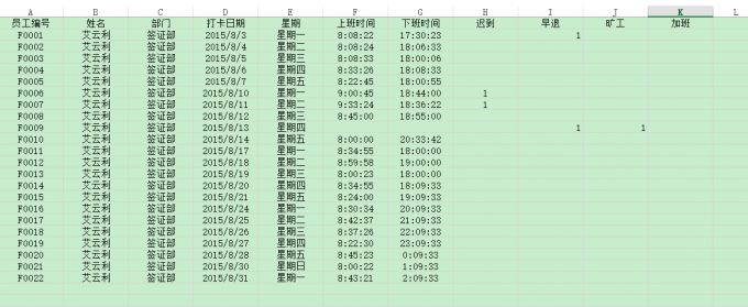 如何根据打卡日期或者星期得出加班结果呢