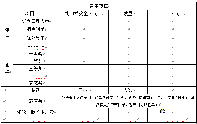 浅谈年会实施