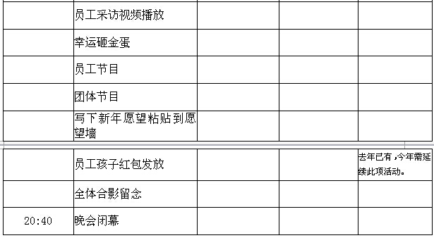 年会方案