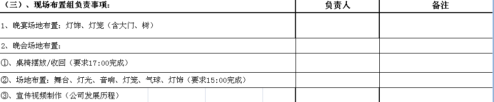 说说我经历过的年会