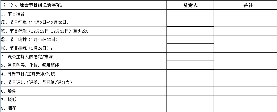 说说我经历过的年会