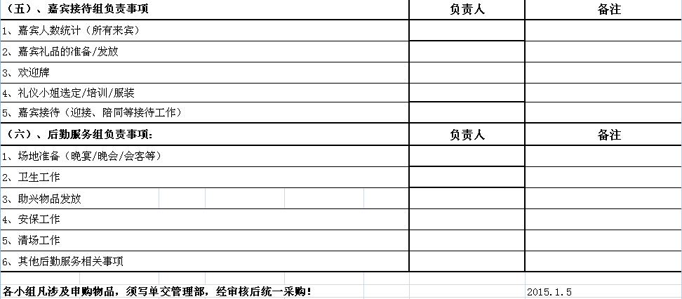 说说我经历过的年会