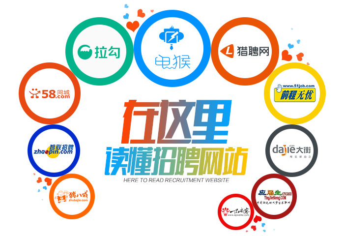 银滩东区招聘网站最新_银滩东区2020年重点项目