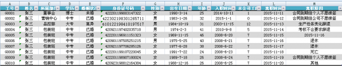 学习感想