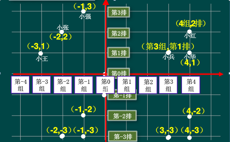 读《莫离万言个人传记之心理之路》