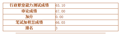 【教主说】2015，感恩有你