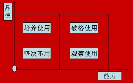 不要把事情做的太绝！（杨子明）