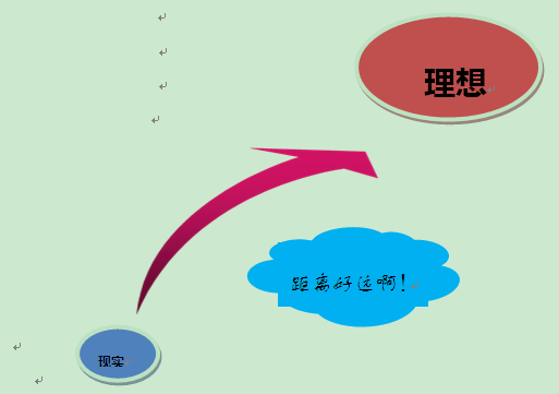 你若盛开，蝴蝶自来--好工作不是找出来的