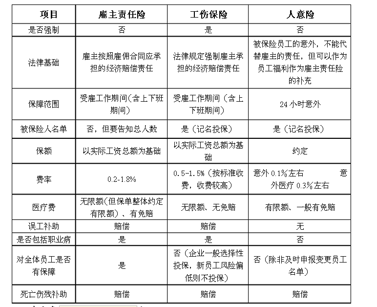 【教主说】返聘退休老员工，我们一起来学习