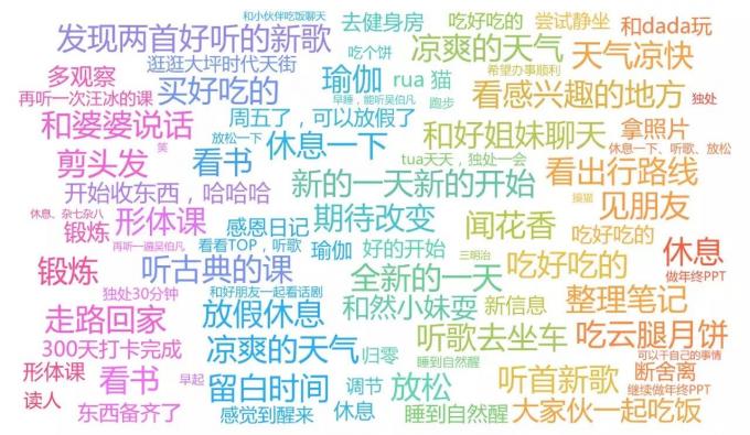 “小凡职场解忧室”——三百六十行，行行出状元
