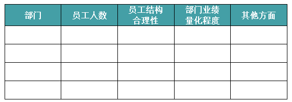 零基础学会OJT，将学习与工作深度结合