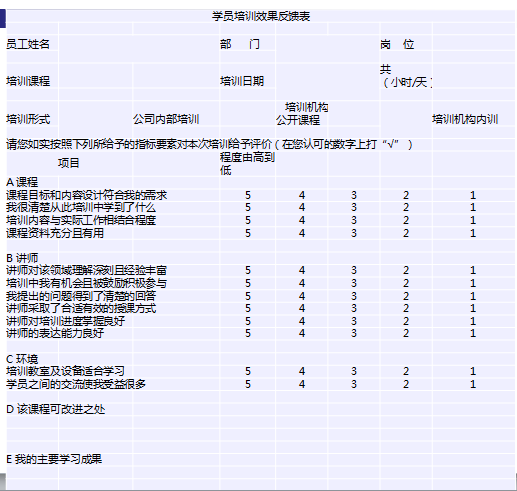 培训需求