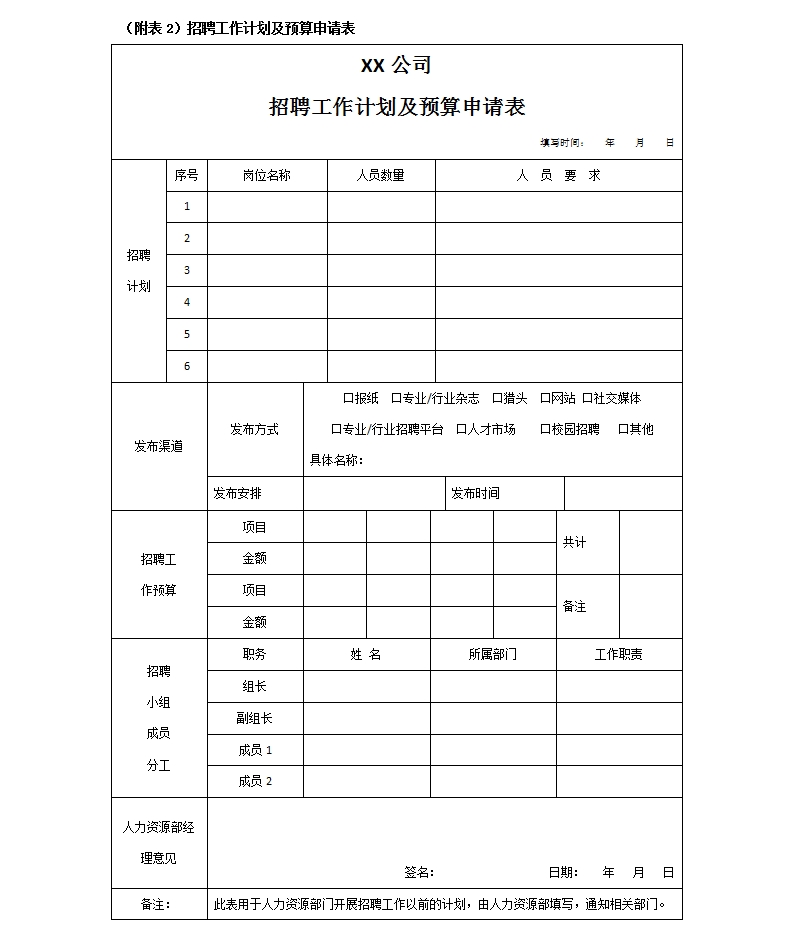 【五步骤进行流程开发与优化设计】招聘管理制度