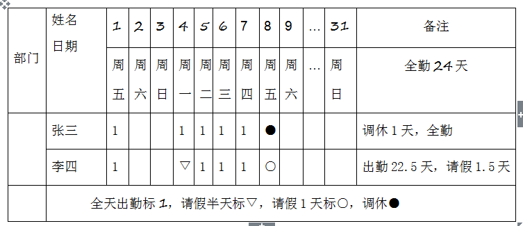 考勤