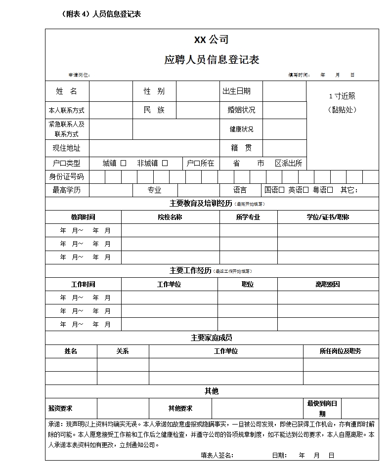 【五步骤进行流程开发与优化设计】招聘管理制度