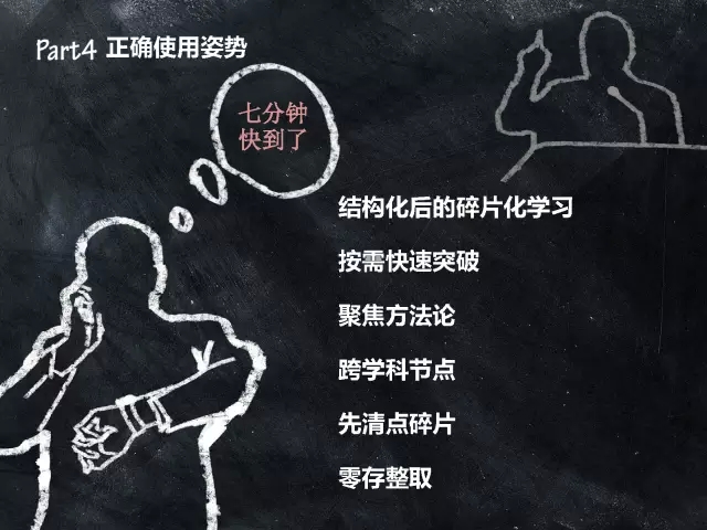 利用碎片时间学习的正确姿势