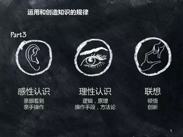 利用碎片时间学习的正确姿势