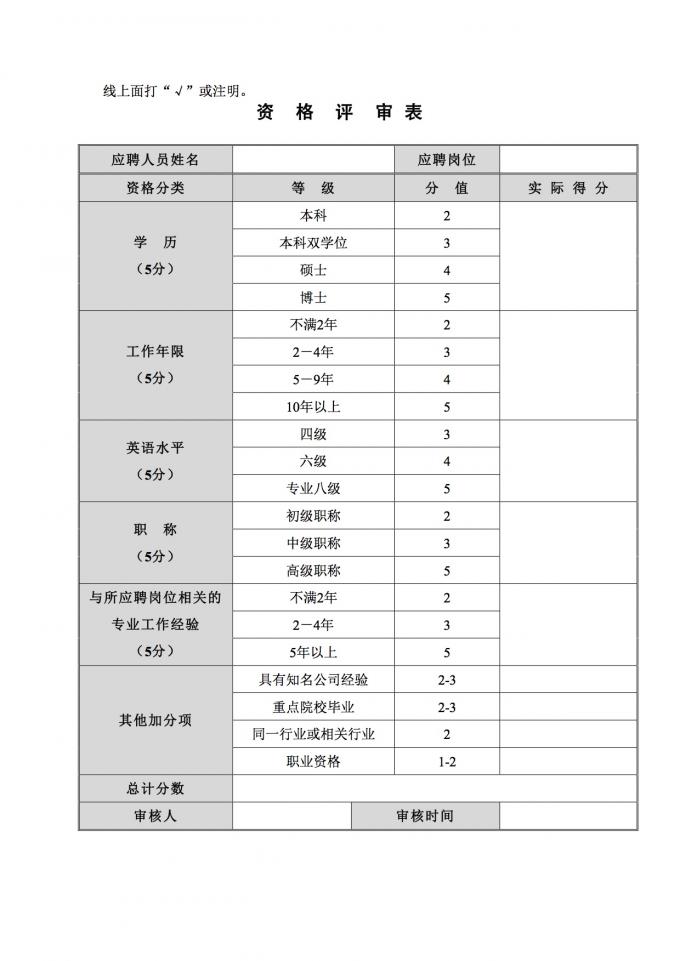 【五步骤进行流程开发与优化设计】郝钟华＋招聘管理、入职管理和转正管理流程