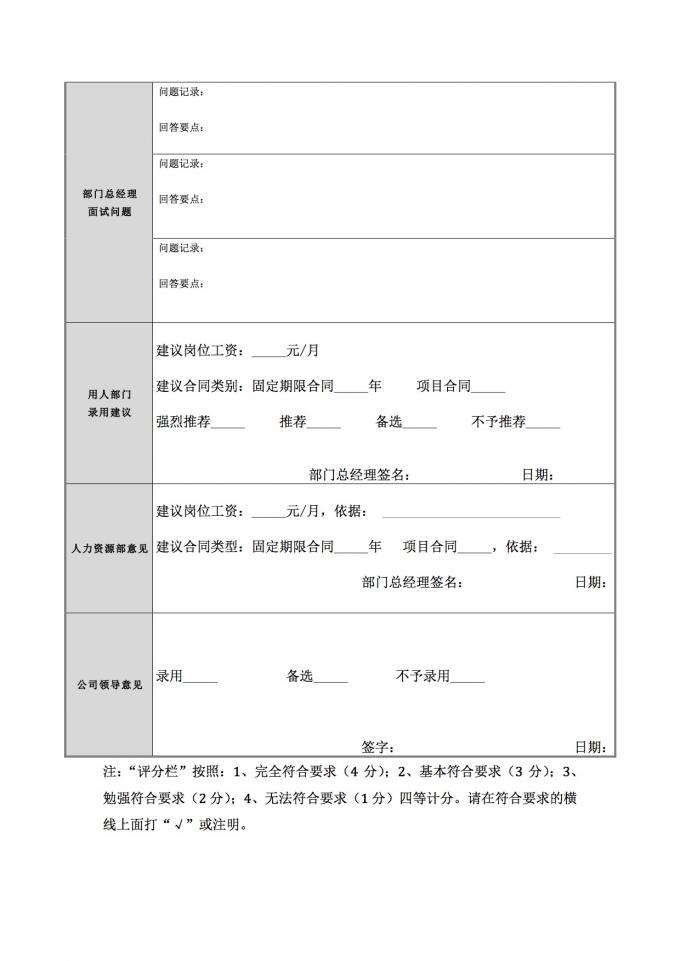 【五步骤进行流程开发与优化设计】郝钟华＋招聘管理、入职管理和转正管理流程