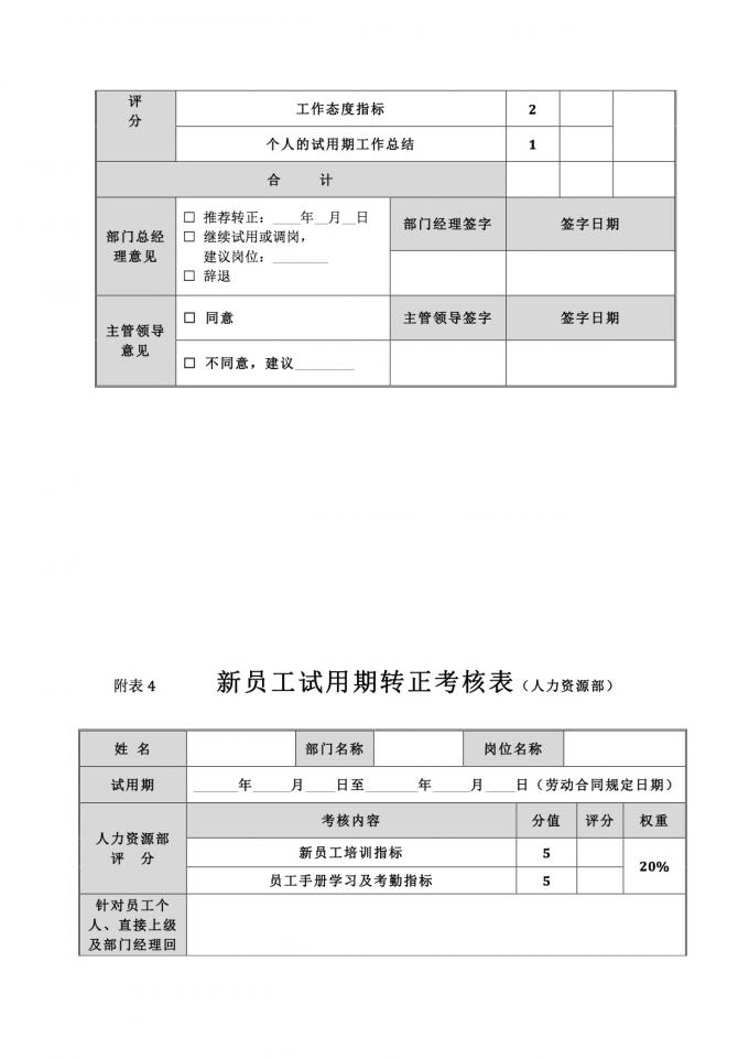 【五步骤进行流程开发与优化设计】郝钟华＋招聘管理、入职管理和转正管理流程