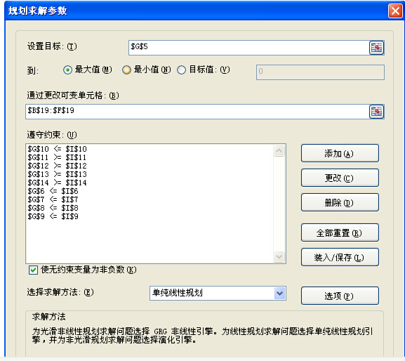 用EXCEL规划求解工具进行人力资源优化配置