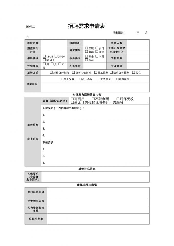 【五步骤进行流程开发与优化设计】郝钟华＋招聘管理、入职管理和转正管理流程