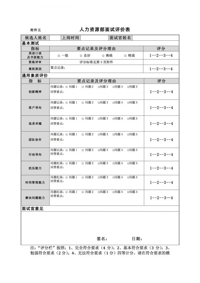 【五步骤进行流程开发与优化设计】郝钟华＋招聘管理、入职管理和转正管理流程