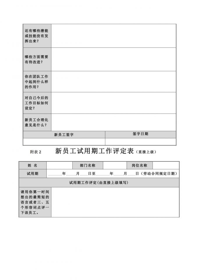 【五步骤进行流程开发与优化设计】郝钟华＋招聘管理、入职管理和转正管理流程