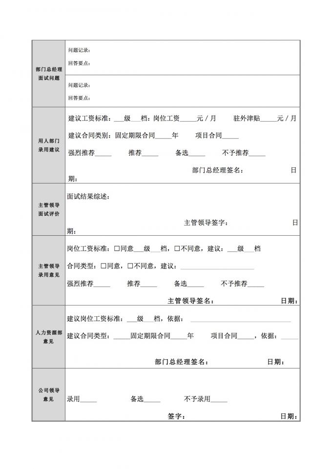 【五步骤进行流程开发与优化设计】郝钟华＋招聘管理、入职管理和转正管理流程