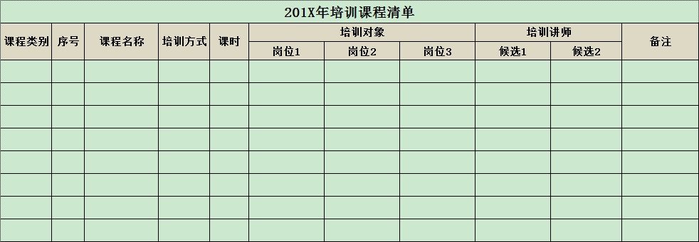 年度培训计划套表