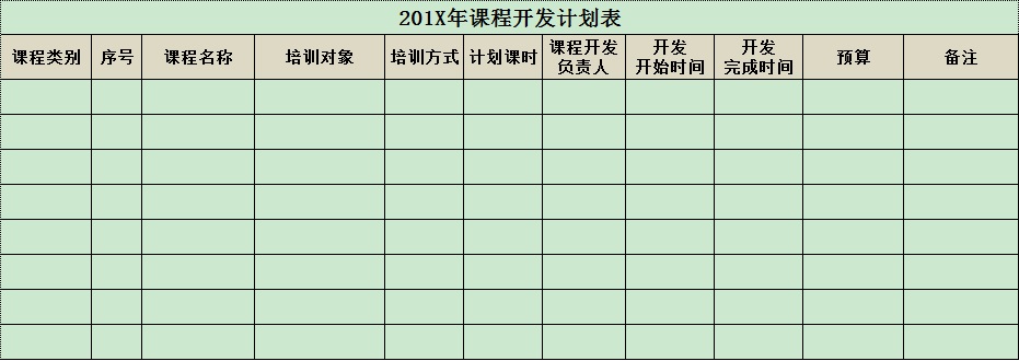 年度培训计划套表