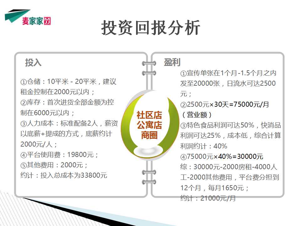 LB公司项目介绍