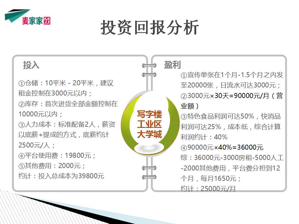 LB公司项目介绍