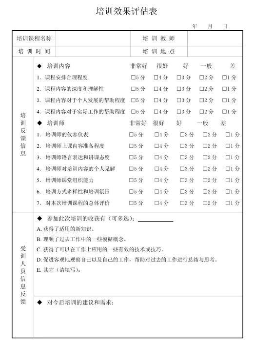 2016年培训计划套表