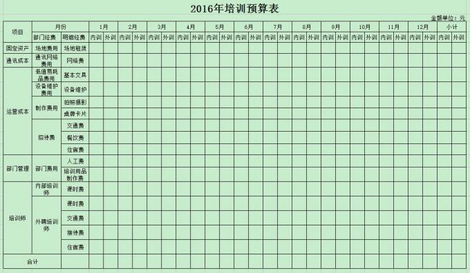 2016年培训计划套表