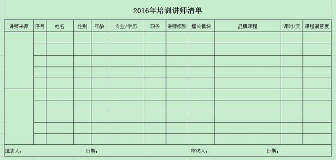 2016年培训计划套表