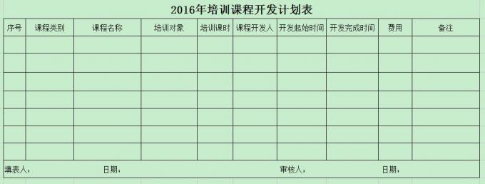 2016年培训计划套表