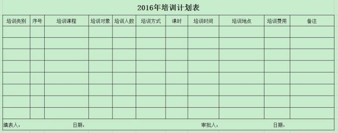 2016年培训计划套表