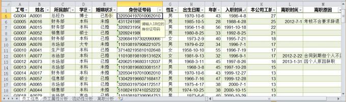 利用EXCEL做员工信息表