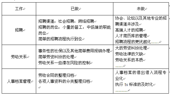 一转眼，便490