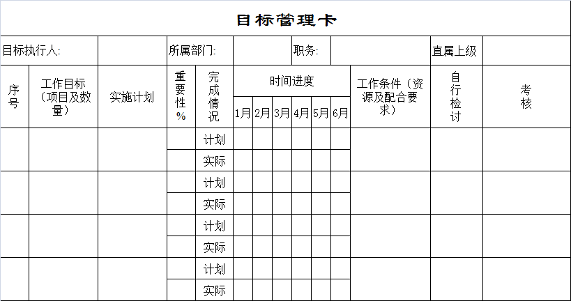 有效的目标管理