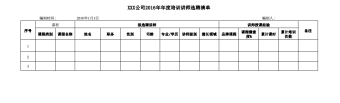 年度培训计划（套表形式）