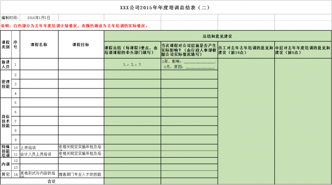 年度培训计划（套表形式）