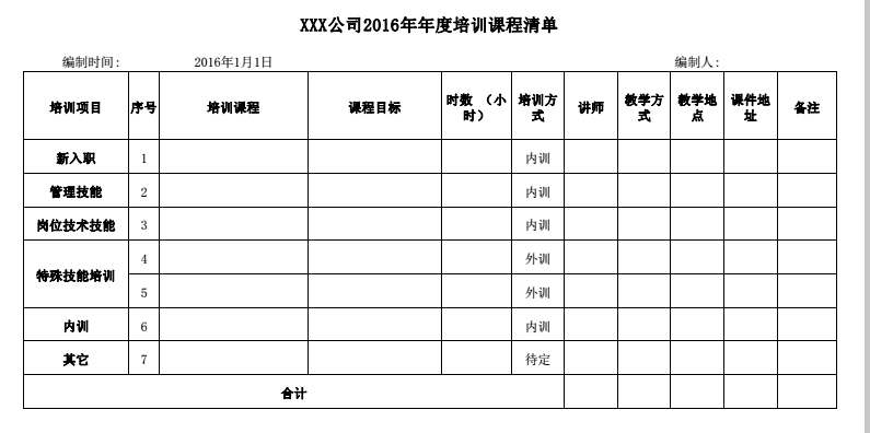 年度培训计划（套表形式）