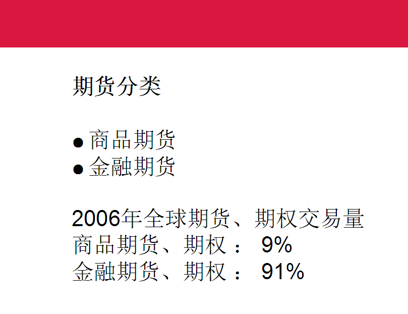 期货基础知识培训