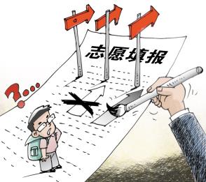 从填报高考志愿，开始职业生涯规划-张力权