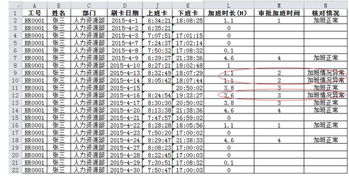 怎样才能提高处理考勤的的工作效率？